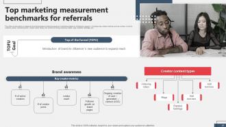 Referral Marketing Strategies To Increase Conversions Powerpoint Presentation Slides MKT CD V Downloadable Unique