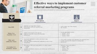 Referral Marketing Strategies To Reach Target Audience Powerpoint Presentation Slides MKT CD V Professionally Interactive