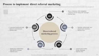 Referral Marketing Strategies To Reach Target Audience Powerpoint Presentation Slides MKT CD V Graphical Interactive
