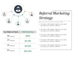 Referral marketing strategy ppt slide