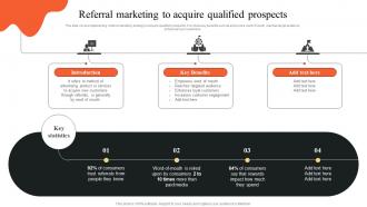 Referral Marketing To Acquire Qualified Prospects Implementing Outbound MKT SS