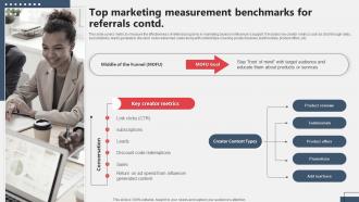 Referral Marketing Top Marketing Measurement Benchmarks For Referrals MKT SS V Content Ready Informative