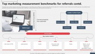 Referral Marketing Top Marketing Measurement Benchmarks For Referrals MKT SS V Editable Informative