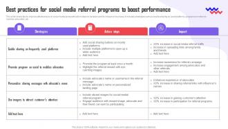 Referral Marketing Types Best Practices For Social Media Referral Programs To Boost MKT SS V Image Engaging