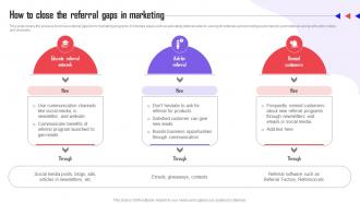 Referral Marketing Types How To Close The Referral Gaps In Marketing MKT SS V