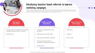 Referral Marketing Types Introducing Incentive Based Referrals To Improve Marketing MKT SS V