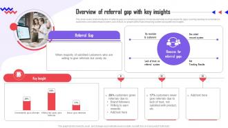 Referral Marketing Types Overview Of Referral Gap With Key Insights MKT SS V