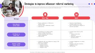 Referral Marketing Types Strategies To Improve Influencer Referral Marketing MKT SS V