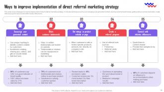 Referral Marketing Types To Improve Lead Generation Powerpoint Presentation Slides MKT CD V Adaptable Engaging