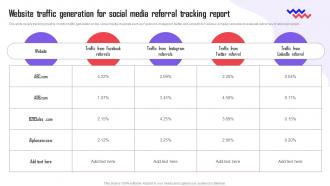 Referral Marketing Types Website Traffic Generation For Social Media Referral Tracking Report MKT SS V