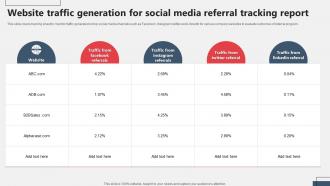 Referral Marketing Website Traffic Generation For Social Media Referral Tracking MKT SS V