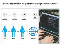 Referral network marketing process including customer purchase