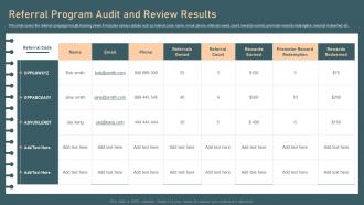 Referral Program Audit And Review Results Identifying And Optimizing Customer Touchpoints