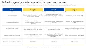 Referral Program Promotion Referral Marketing Program For Customer Acquisition