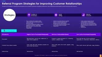 Referral Program Strategies For Improving Customer Relationships Digital Consumer Touchpoint Strategy