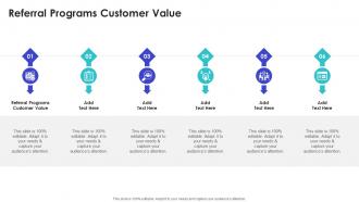 Referral Programs Customer Value In Powerpoint And Google Slides Cpb