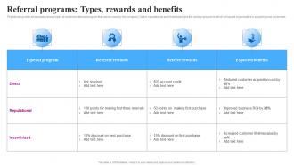 Referral Programs Types Rewards And Goviral Social Media Campaigns And Posts For Maximum Engagement