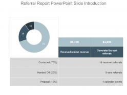 Referral report powerpoint slide introduction