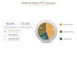 Referral report ppt samples