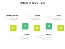 Refinance cash rates ppt powerpoint presentation gallery design templates cpb