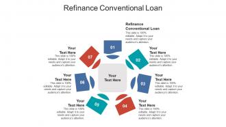 Refinance conventional loan ppt powerpoint presentation icon sample cpb