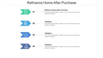 Refinance home after purchase ppt powerpoint presentation inspiration designs download cpb