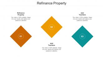 Refinance Property Ppt Powerpoint Presentation Inspiration Show Cpb