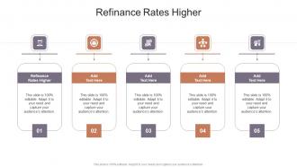 Refinance Rates Higher In Powerpoint And Google Slides Cpb