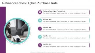 Refinance Rates Higher Purchase Rate In Powerpoint And Google Slides Cpb