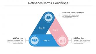 Refinance Terms Conditions Ppt Powerpoint Presentation Layouts Display Cpb