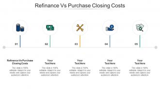 Refinance vs purchase closing costs ppt powerpoint presentation gallery outfit cpb