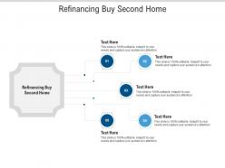Refinancing buy second home ppt powerpoint presentation styles topics cpb