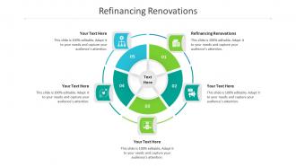Refinancing renovations ppt powerpoint presentation infographic template inspiration cpb