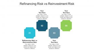 Refinancing risk vs reinvestment risk ppt powerpoint presentation file microsoft cpb