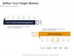 Refine your target market ppt powerpoint presentation inspiration example