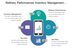 Refinery Performances Inventory Management Deliver Product Time Opening Meeting