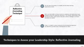 Reflective Journaling Technique To Assess Leadership Style Training Ppt