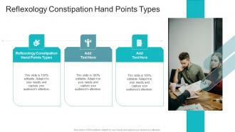 Reflexology Constipation Hand Points Types In Powerpoint And Google Slides Cpb