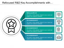 Refocused r and d key accomplishments with diverging boxes and icons