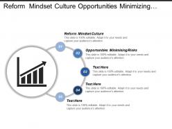 Reform Mindset Culture Opportunities Minimizing Risks Workflow Process