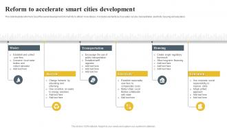 Reform To Accelerate Smart Cities Development