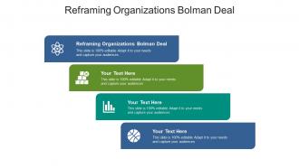 Reframing organizations bolman deal ppt powerpoint presentation model gallery cpb