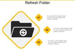 Refresh folder