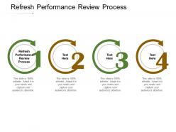 Refresh performance review process ppt powerpoint presentation outline pictures cpb