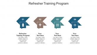 Refresher training program ppt powerpoint presentation ideas cpb