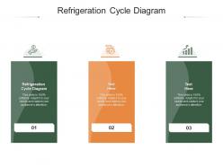 Refrigeration cycle diagram ppt powerpoint presentation ideas icons cpb