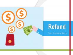 Refund Business Government Information Customers Individual