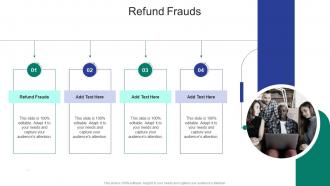 Refund Frauds In Powerpoint And Google Slides Cpb