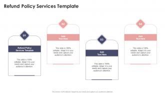 Refund Policy Services Template In Powerpoint And Google Slides Cpb