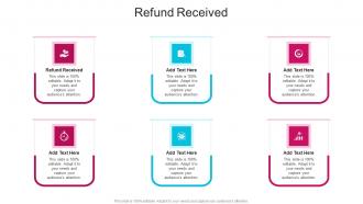 Refund Received In Powerpoint And Google Slides Cpb